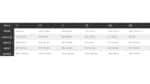 FOX FLEXAIR NOVAH Ls - Imagen 7