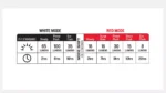 PACK X2 SPECIALIZED STIX SWITCH DELANTERA/TRASERA - Imagen 9
