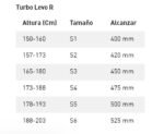 TURBO LEVO R EXPERT - Imagen 10