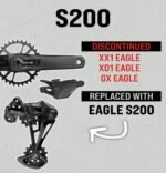 SRAM S200 EAGLE - Imagen 5