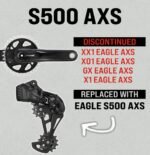 SRAM S500 EAGLE Axs - Imagen 3